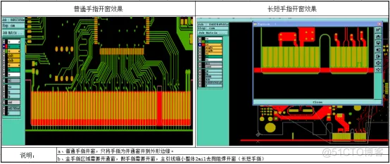 强！PCB“金手指”从设计到生产全流程_金手指_05